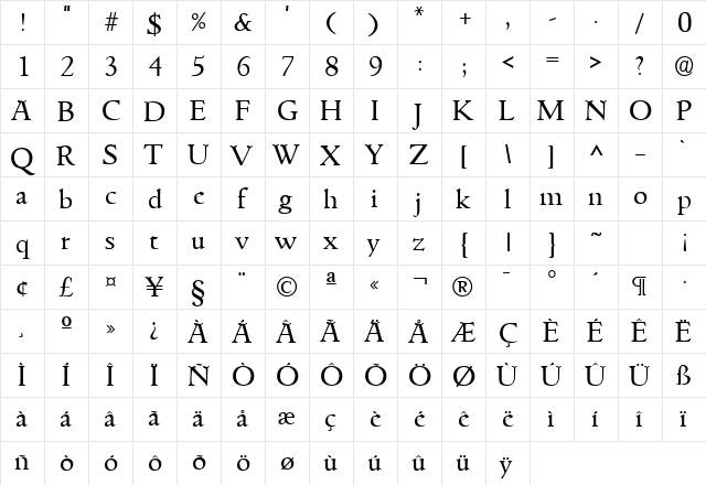 Goudita SF Regular  glyph index