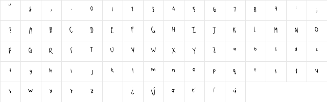 Mayte Hand 2 Regular  glyph index