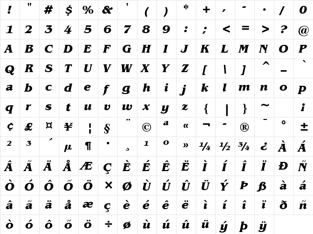 Benguiat Bk BT Bold Italic  glyph index