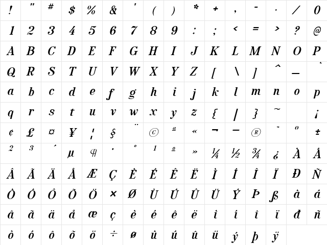Rataczak BoldItalic  glyph index