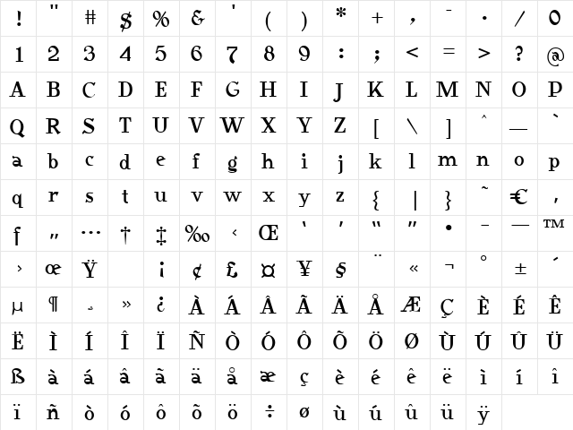 SafranBold Regular  glyph index