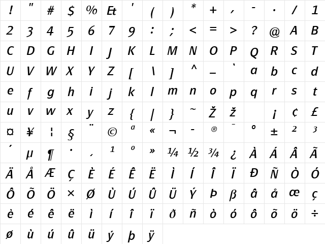 PageSansTF-RegularItalic Regular  glyph index