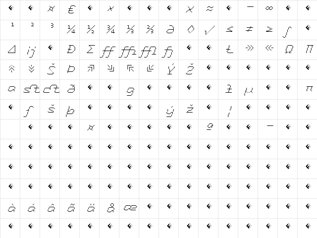 Tronic-LightItalicExpert Regular  glyph index