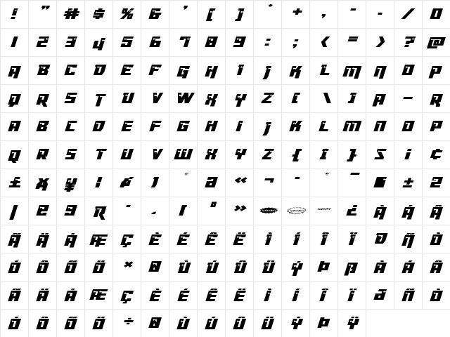 Dangerbot Expanded Italic Expanded Italic  glyph index