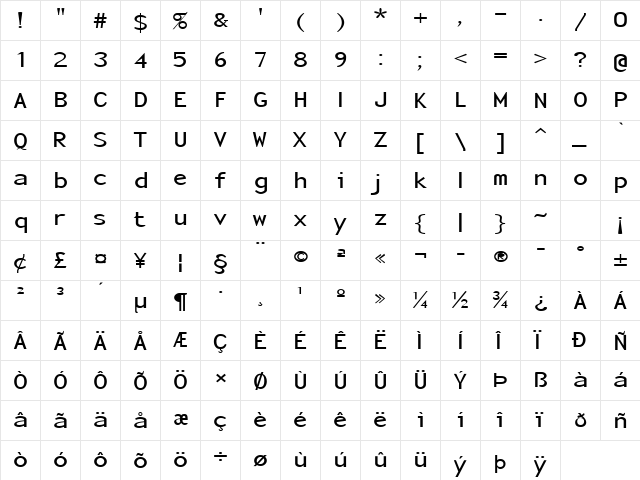 Sensor-Extended Normal  glyph index