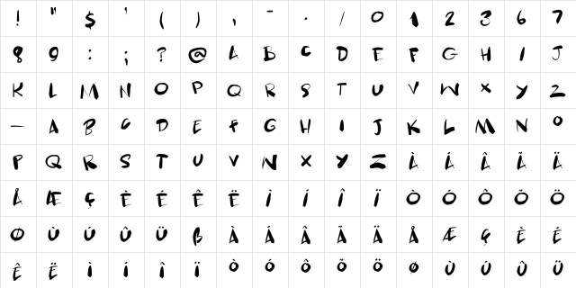 Skulduggery DEMO Regular  glyph index