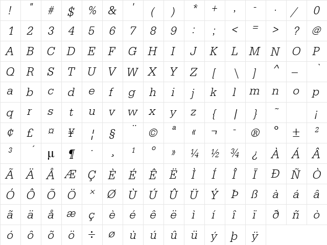 URWTypewriterTLigNar Oblique  glyph index