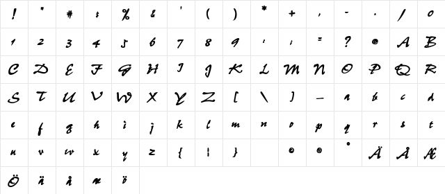 CaimanScriptSSK Bold  glyph index