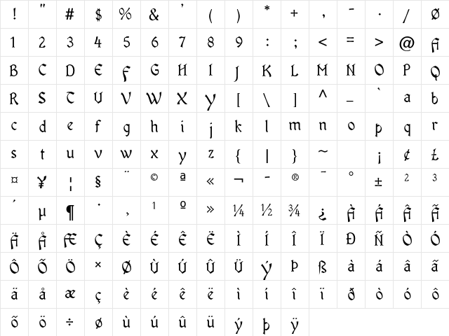 Oldania ADF Std Regular  glyph index