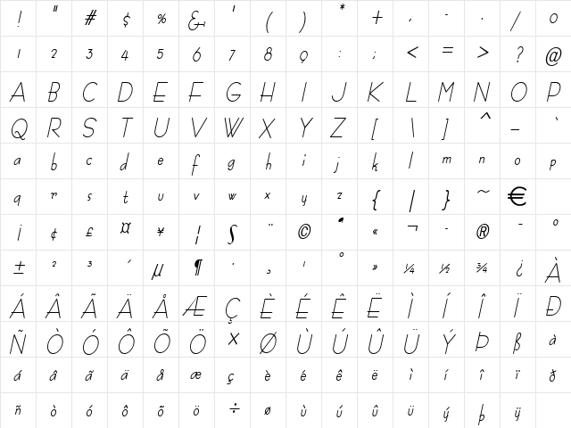 BernieCondensed BoldItalic  glyph index