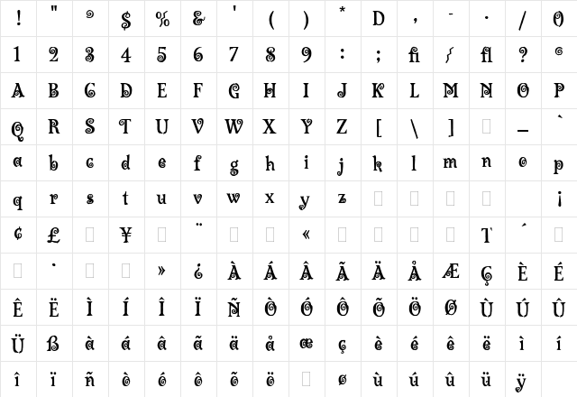 Lambada LET Regular  glyph index