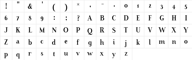 Farewell Angelina Sample Regular  glyph index