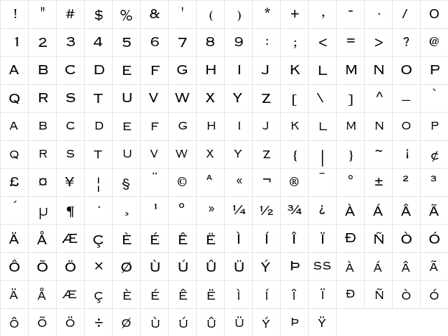 Copperplate Gothic Thirty-Two BC  glyph index