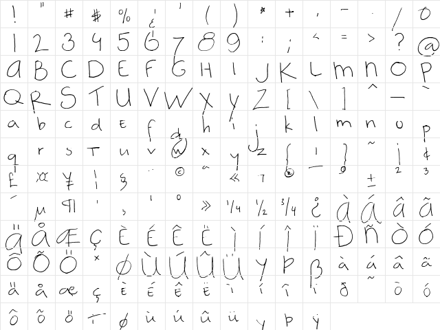 FG Petronella Regular  glyph index