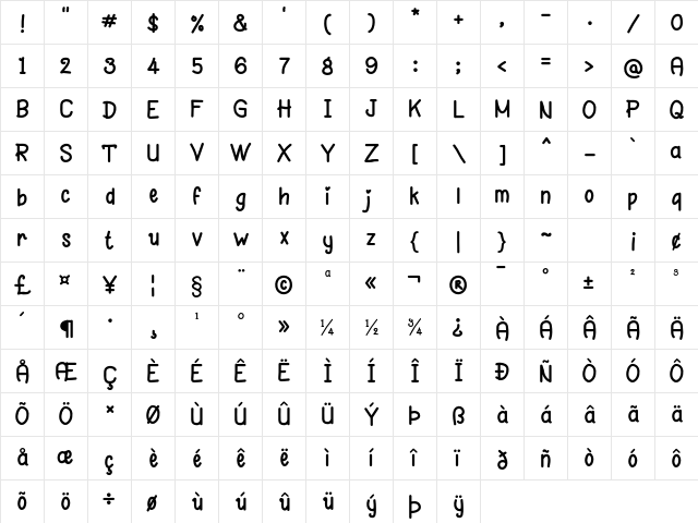 Hello Day Regular  glyph index