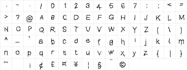 patheticbit Medium  glyph index