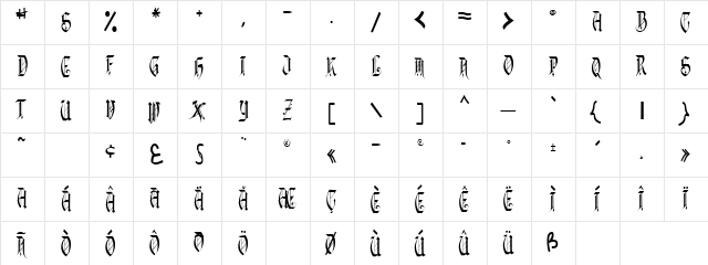 DropCapsText100 Regular  glyph index