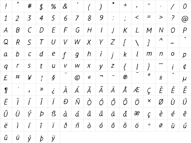 Flow Ext Regular  glyph index