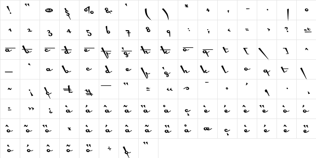 Cottingley Outgoing  glyph index