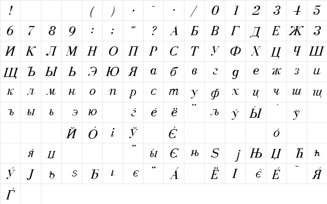 AnastasiaSSK Italic  glyph index