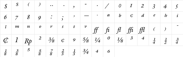 Galliard ITCItExpS  glyph index