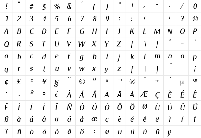 Cleargothic-Serial RegularItalic  glyph index