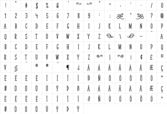 Tasty Birds Bold  glyph index