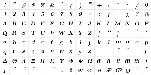 cmbxsl10 Regular  glyph index