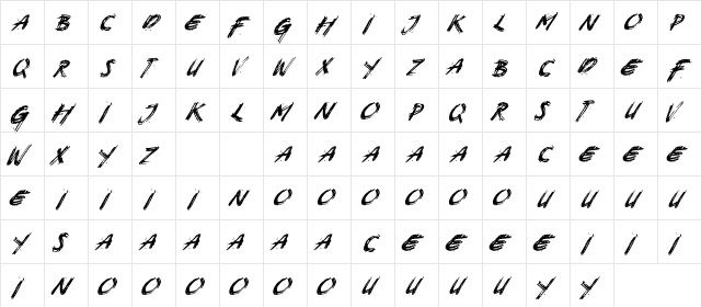 Sureface Regular  glyph index