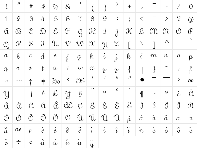 Aubergine Regular  glyph index