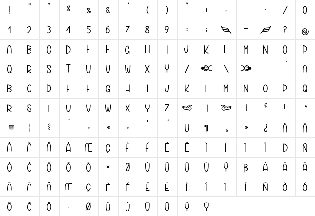 Marbles Trick_PersonalUseOnly Regular  glyph index