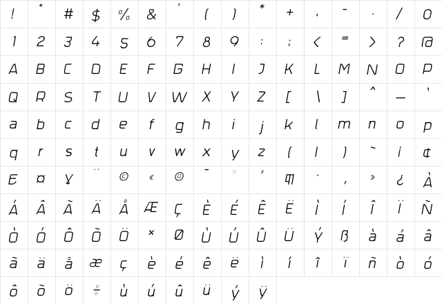 Trak Italic  glyph index