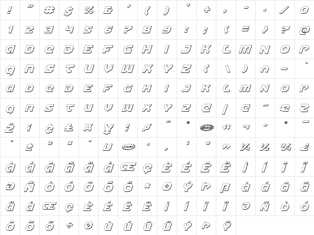 Gunner Storm 3D Italic Italic  glyph index