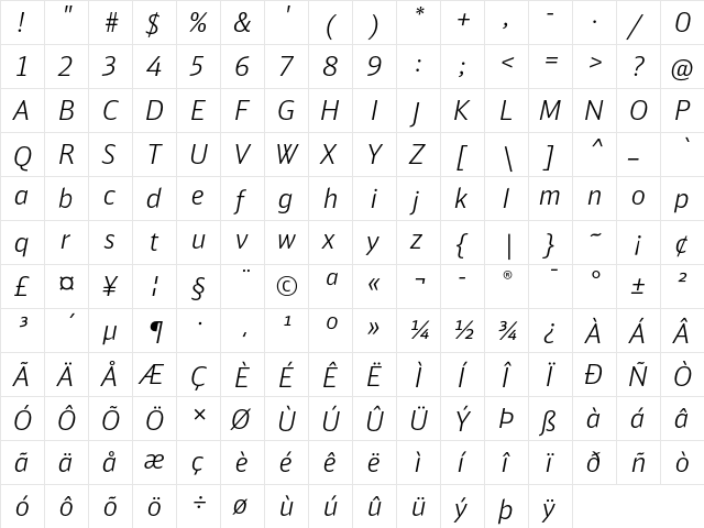 DB Head Light Italic  glyph index