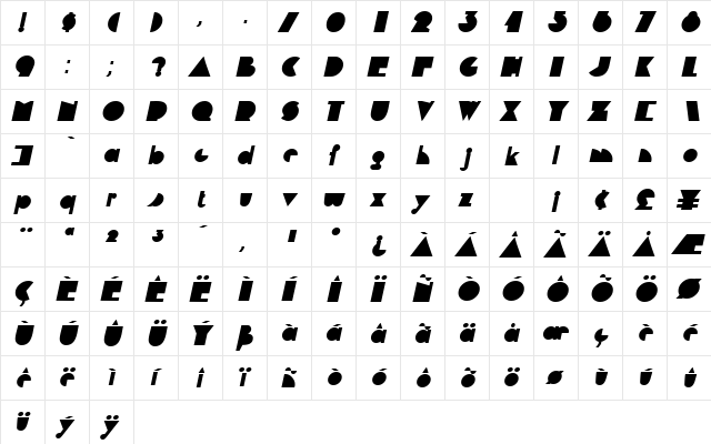 DeltaSSK Italic  glyph index