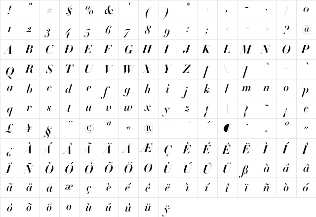 Didot HTF-B64-Bold-Ital  glyph index