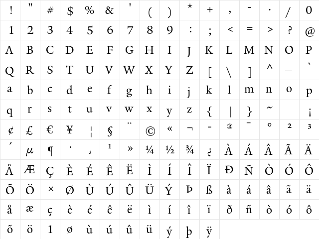 Male Admin Regular  glyph index