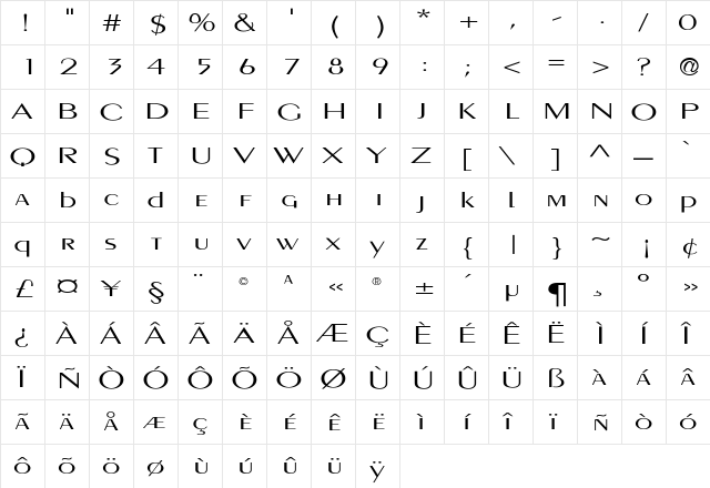 PigNose Regular  glyph index