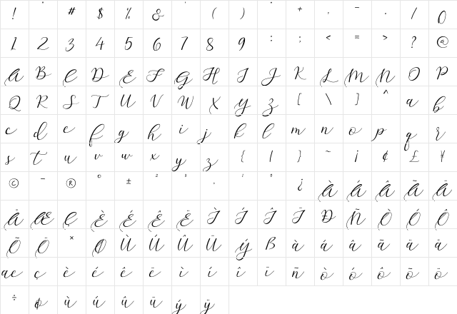 Sathyn Regular  glyph index