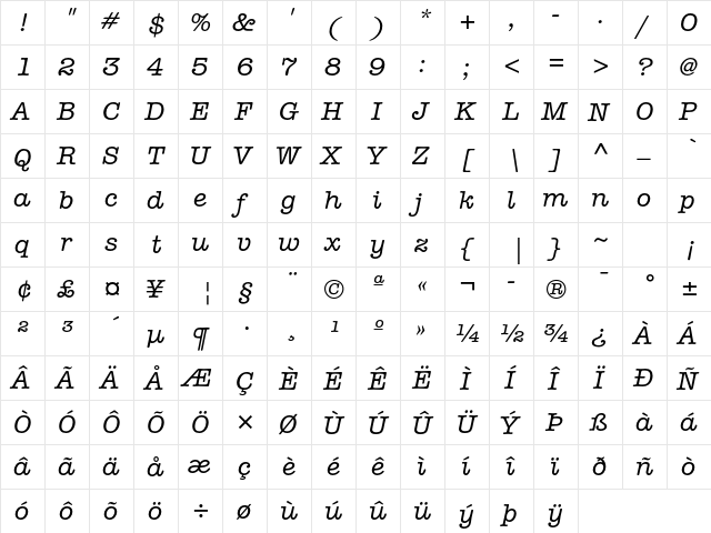 ITC American Typewriter Std Medium Italic  glyph index