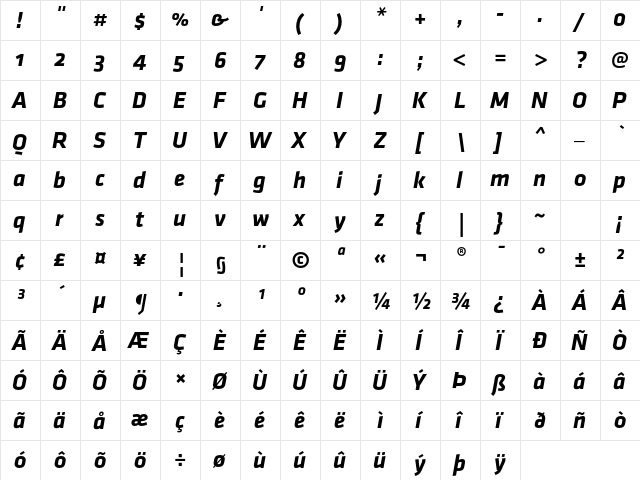 Klavika Bold Bold Italic OSF  glyph index