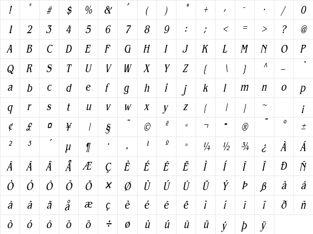Bangle Thin Italic  glyph index