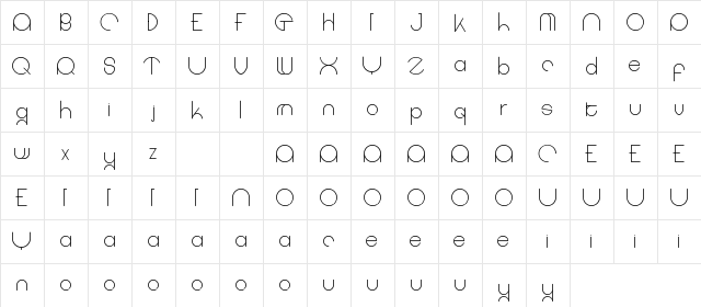 Coet Demo Light Regular  glyph index