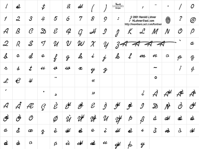 KaffeehausNeon Regular  glyph index