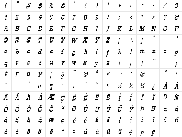 Expose-Condensed Italic  glyph index