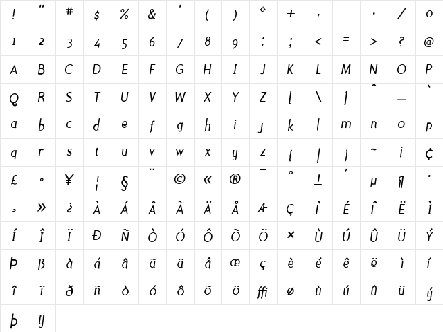 Polymer Book Italic  glyph index
