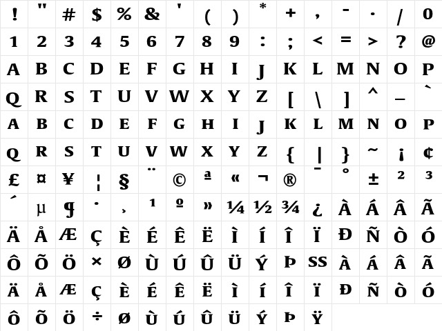 GulliverCompactSC Bold  glyph index