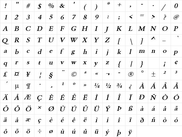 URWGaramondTDemExtWid Oblique  glyph index