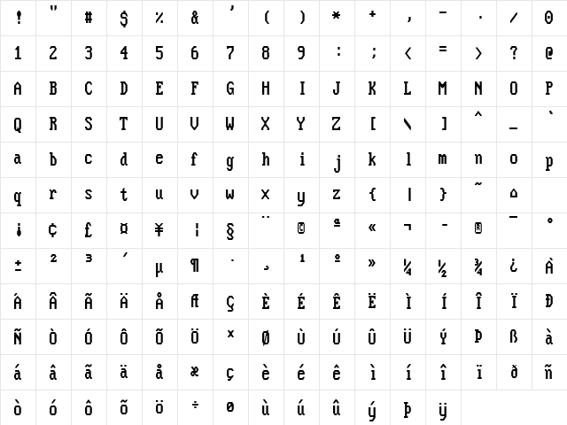 Nouveau IBM Stretch Medium  glyph index