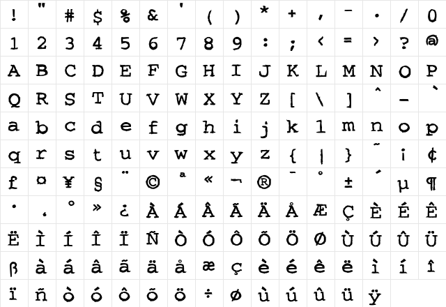 Blast-O-Rama Bold  glyph index